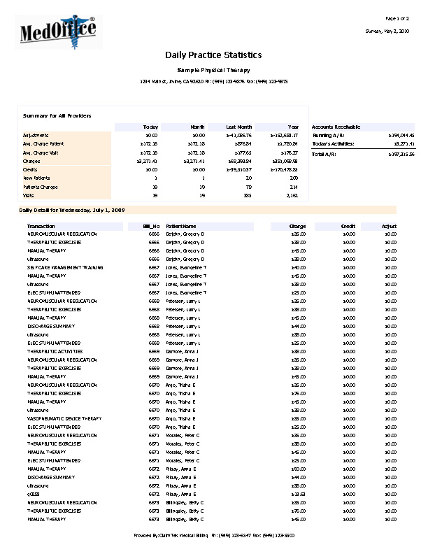 Daily-Practice-Statistics_Lg