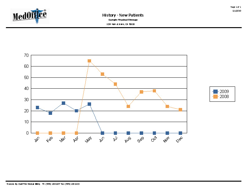 Graphic-New-Patients-History_Lg