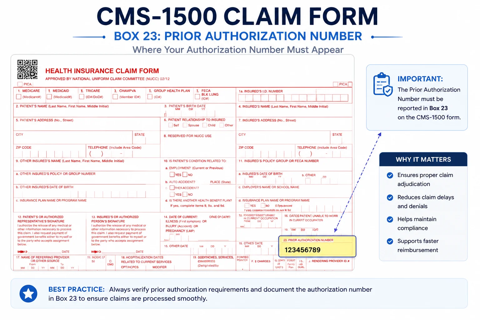 CMS-1500 claim form with prior authorization number field highlighted in Box 23 — medical billing prior auth documentation 2026