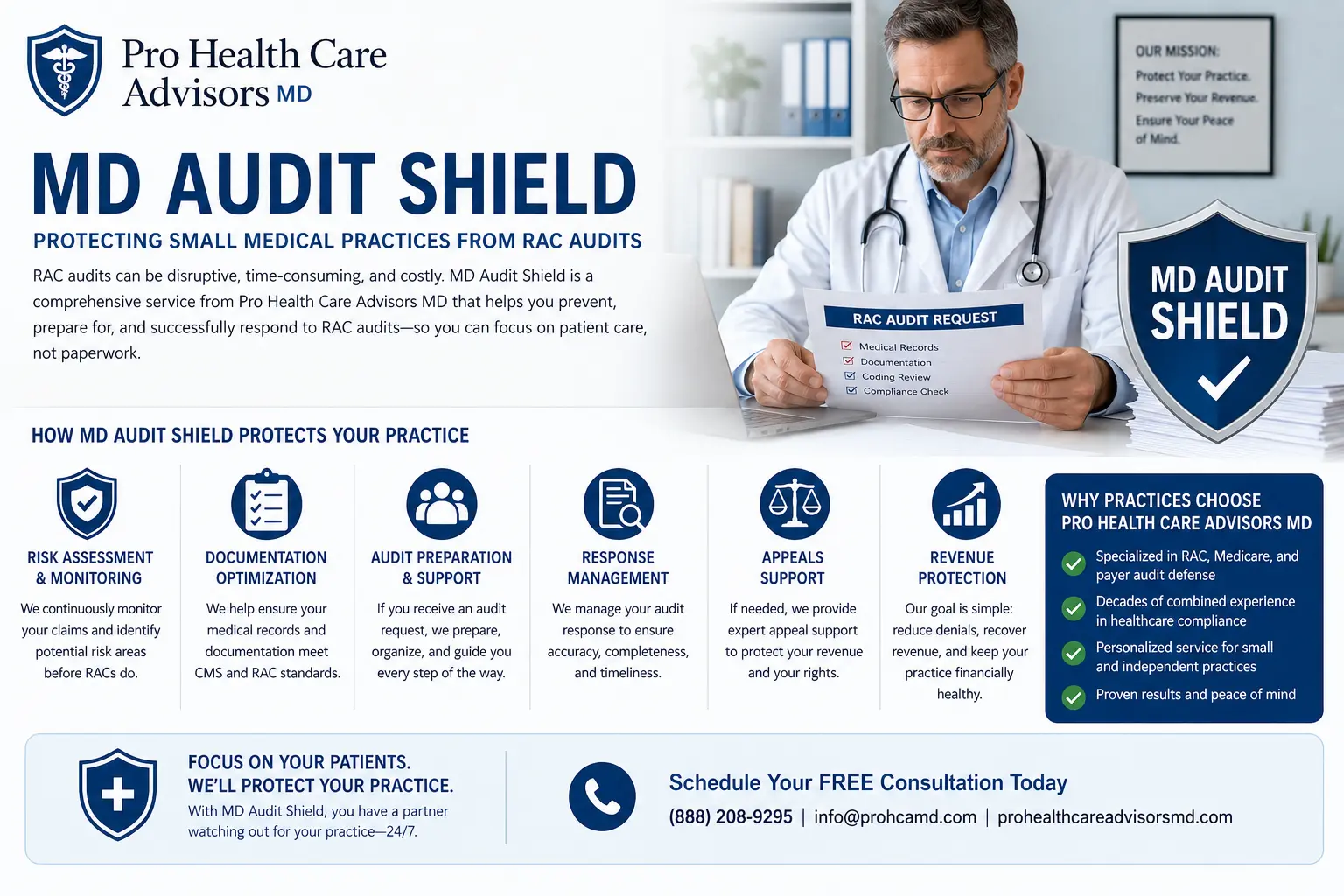 Pro Health Care Advisors MD Audit Shield service protecting small medical practices from RAC audits