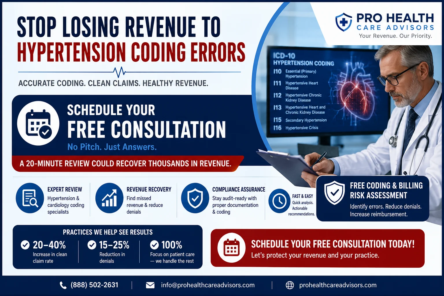 cardiology billing consultation hypertension coding Pro Health Care Advisors 2026