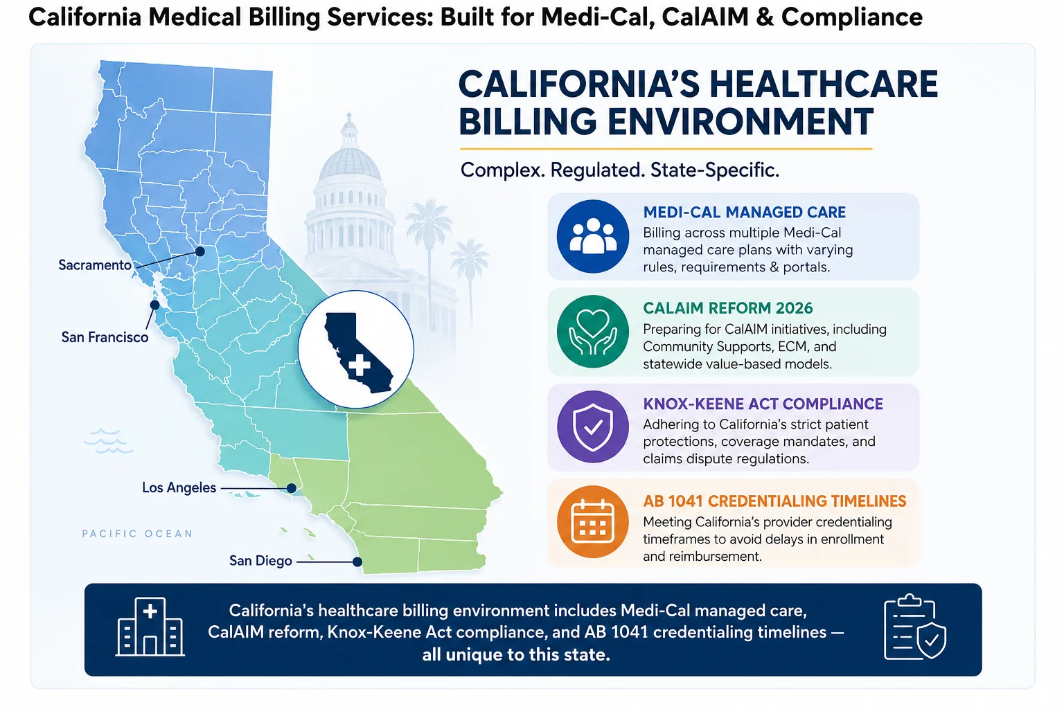 California medical billing services coverage map Medi-Cal CalAIM 2026
