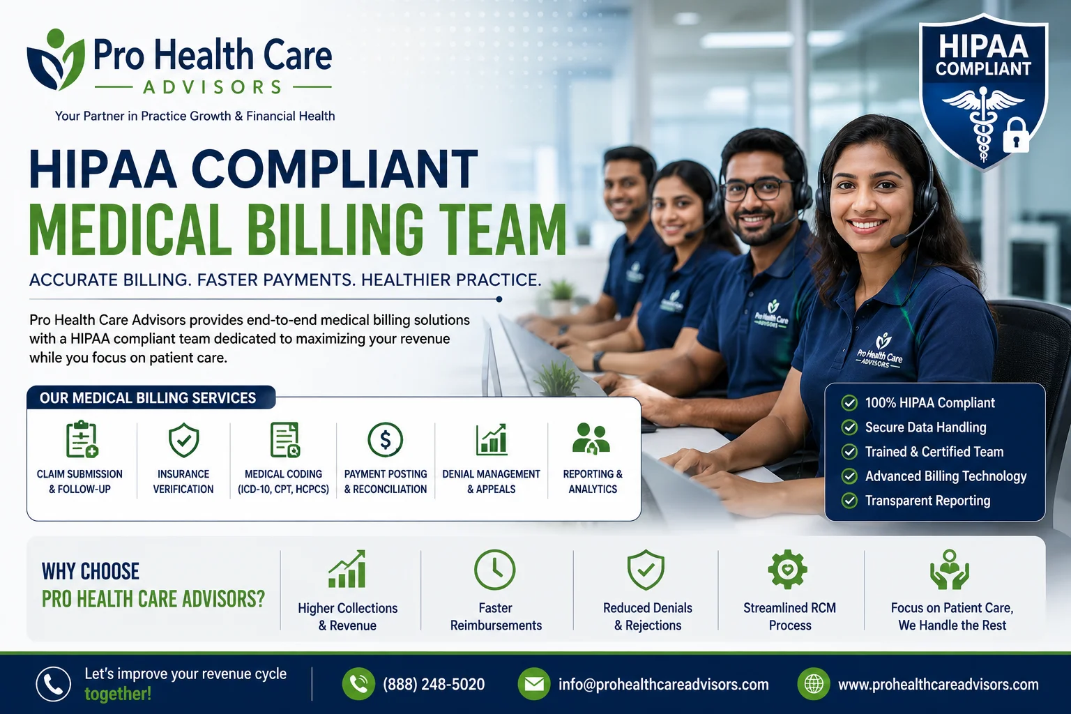 Pro Health Care Advisors HIPAA compliant medical billing team
