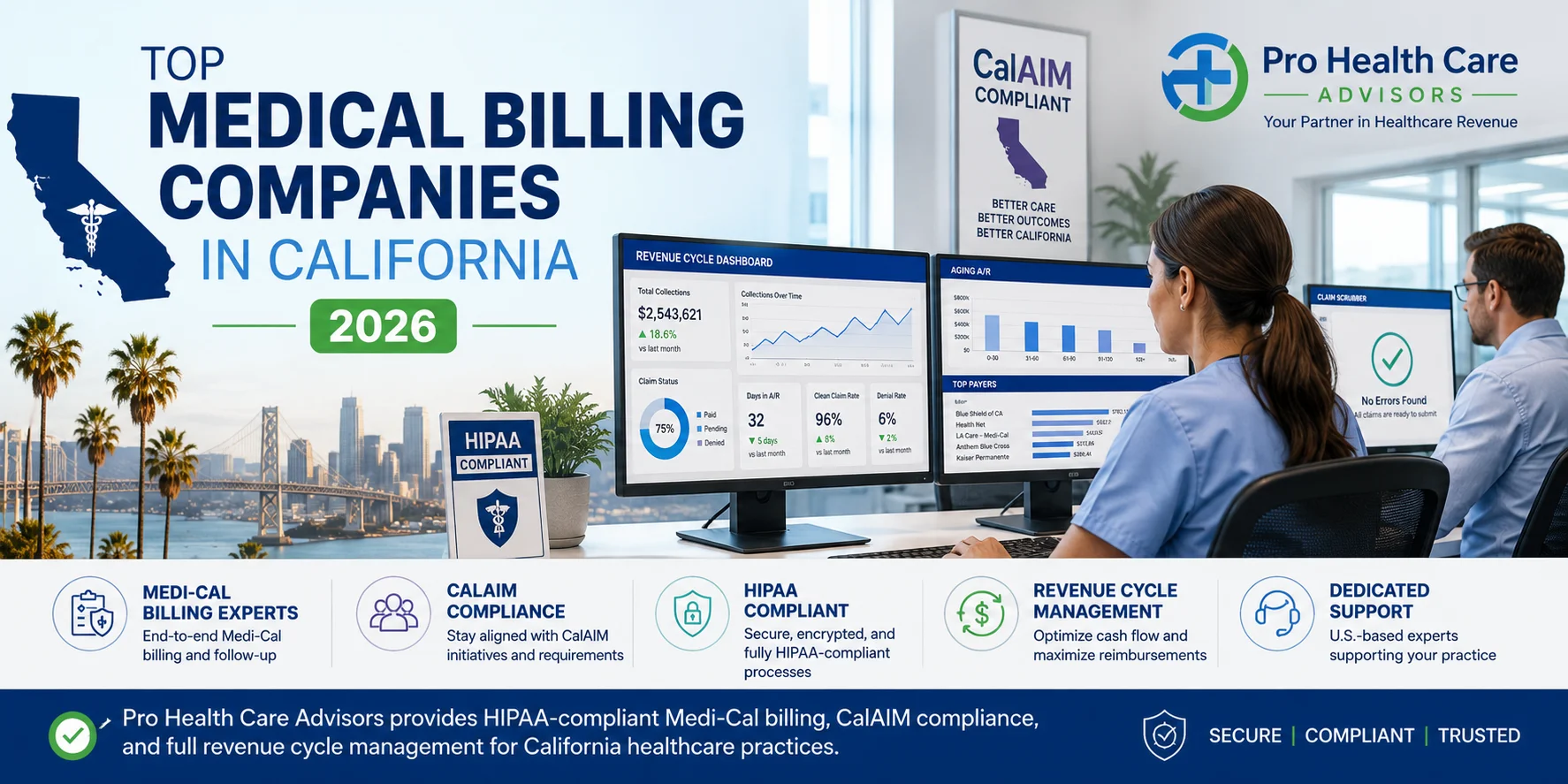 top medical billing companies in California 2026