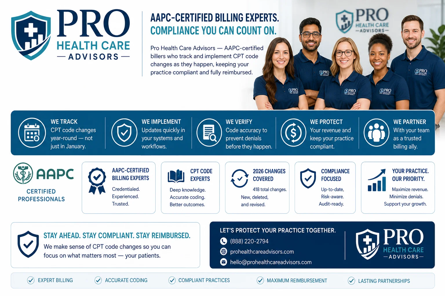 Pro Health Care Advisors AAPC certified billing team CPT code changes 2026 update compliance