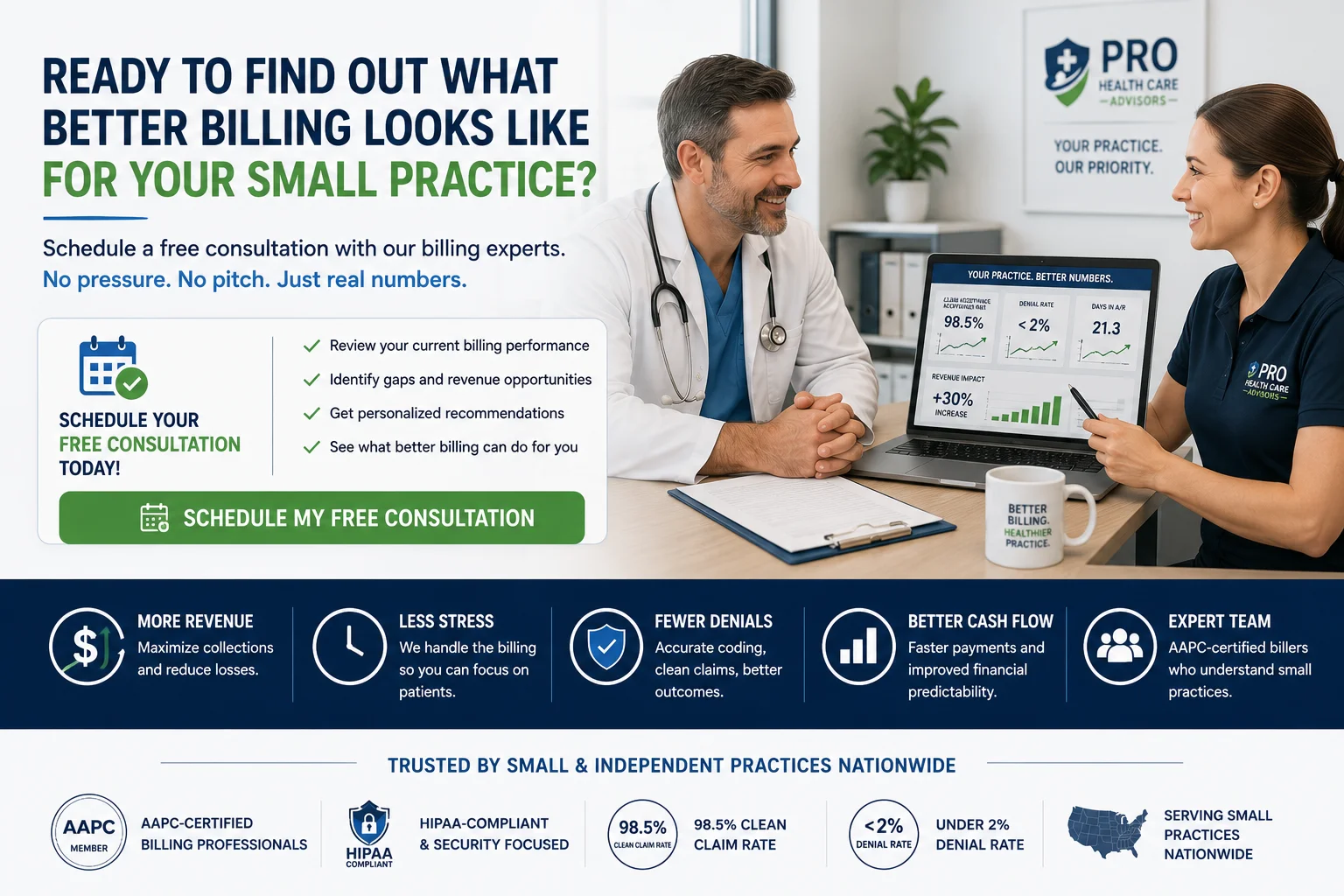 schedule free medical billing consultation small practice Pro Health Care Advisors 2026