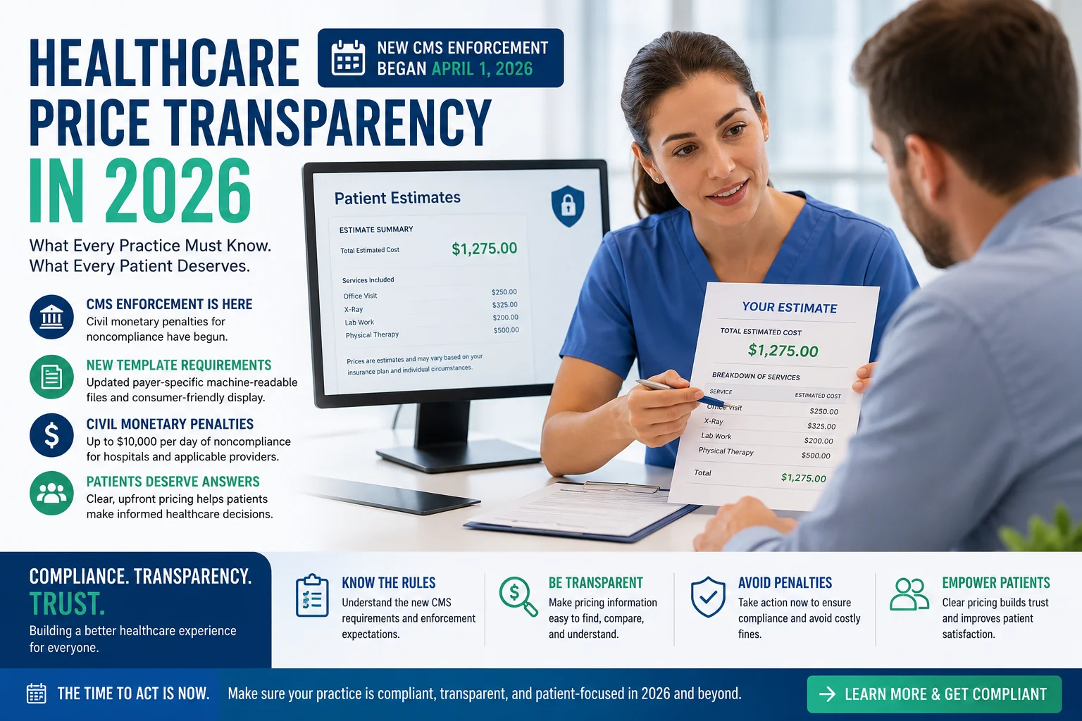 healthcare price transparency 2026 CMS compliance guide practices patients
