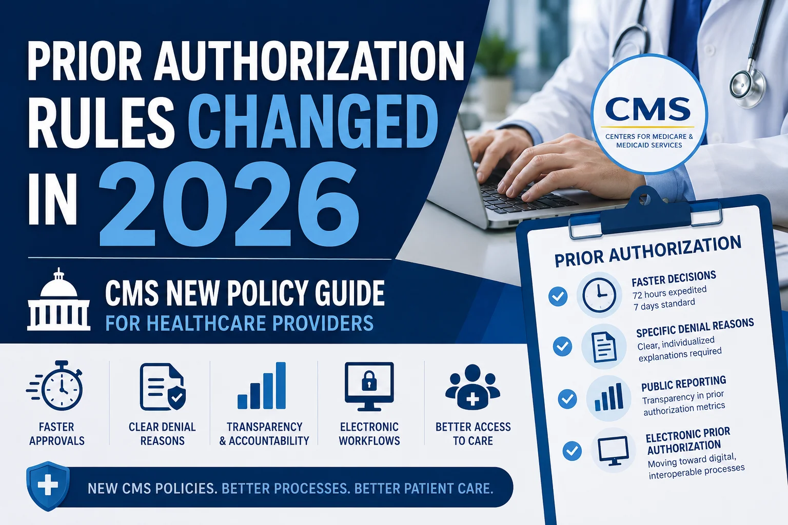 Prior Authorization Rules 2026