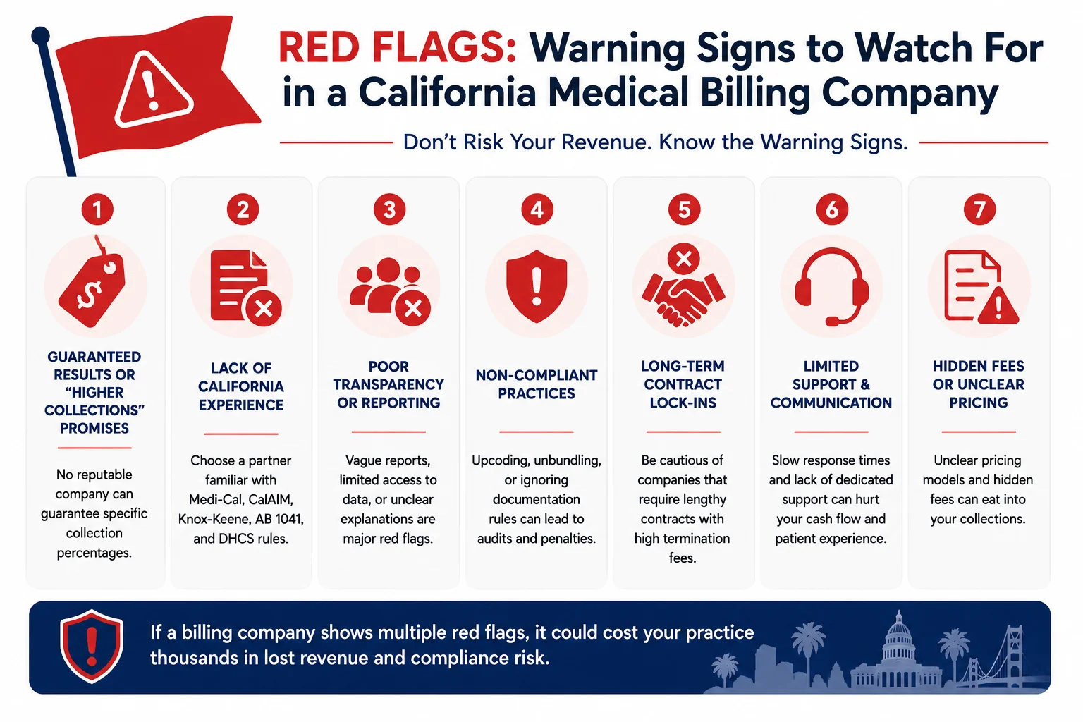 red flags California medical billing company warning signs 2026