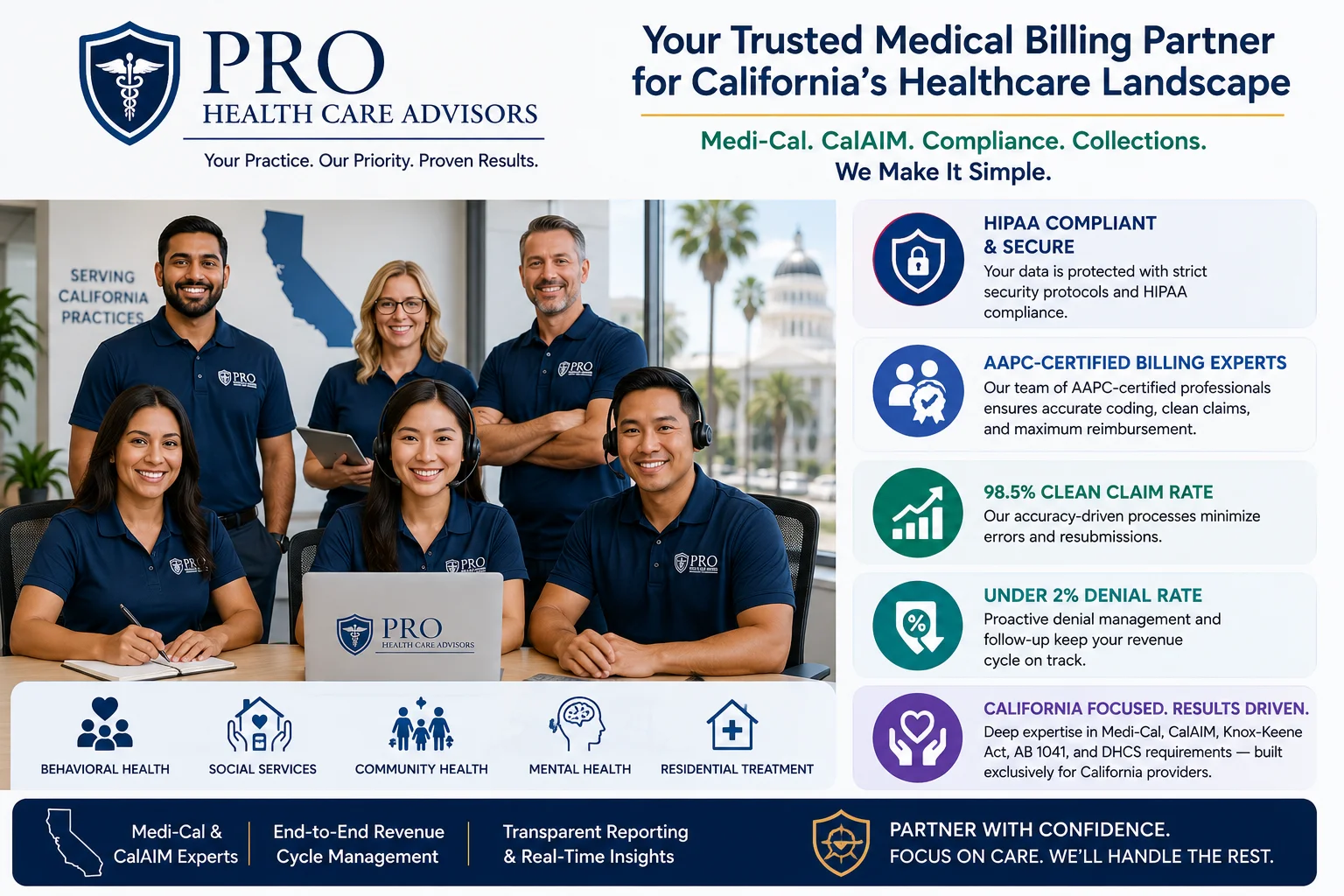 Pro Health Care Advisors HIPAA compliant medical billing team California Medi-Cal CalAIM