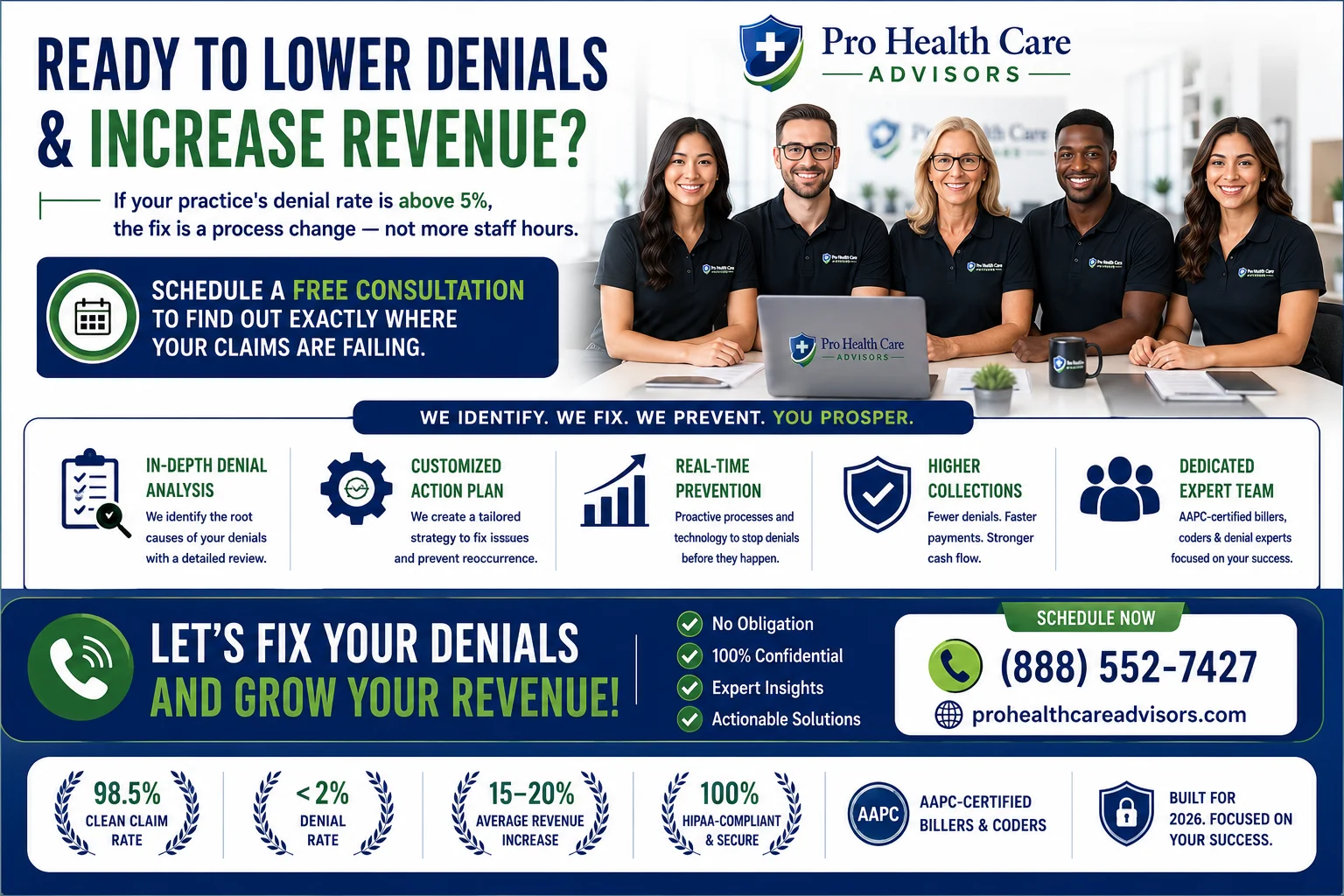 schedule free medical billing denial review Pro Health Care Advisors 2026