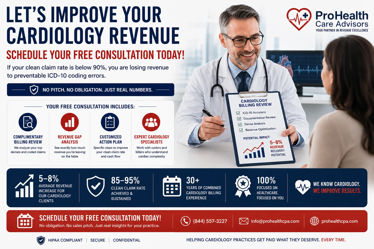 schedule free cardiology billing consultation Pro Health Care Advisors 2026 ICD-10