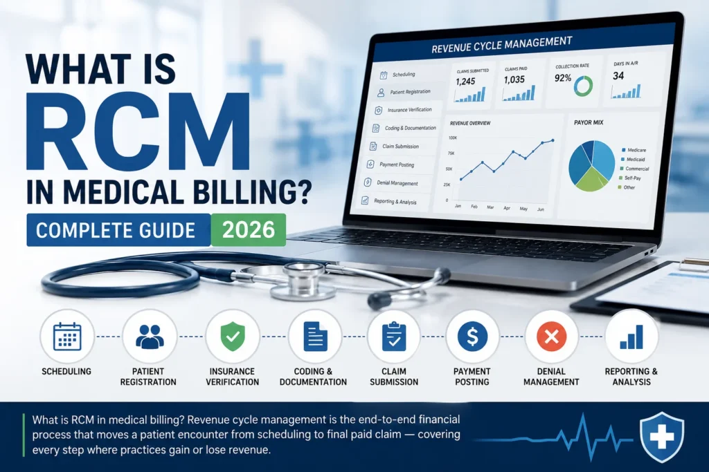 what is RCM in medical billing 2026 complete guide revenue cycle management