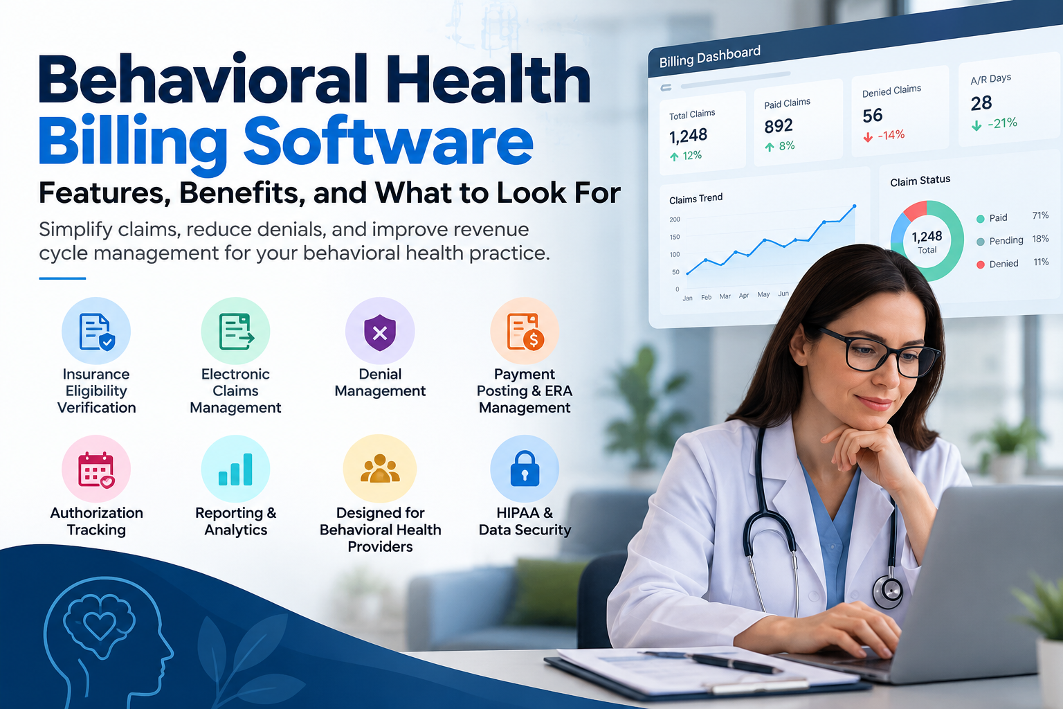 Behavioral Health Billing Software: Features, Benefits, and What to Look For