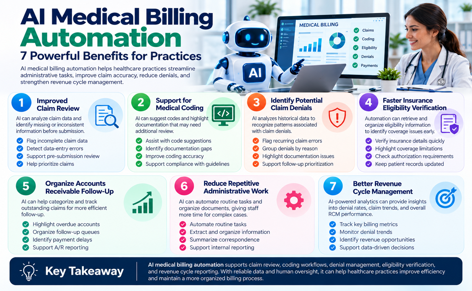AI medical billing automation infographic showing seven benefits for healthcare practices.